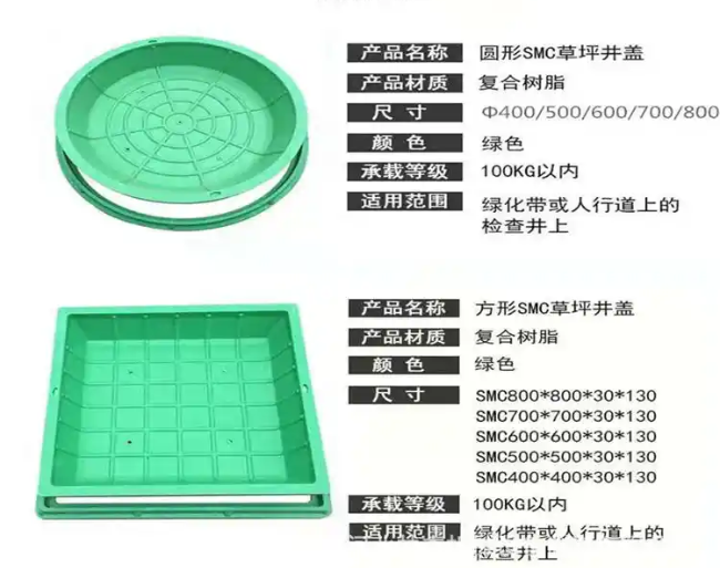 两当树脂复合种植井盖展示
